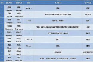 betway冰球突破截图4