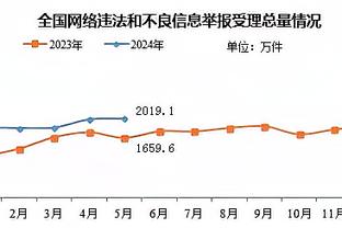 必威电竞哪里注册截图3