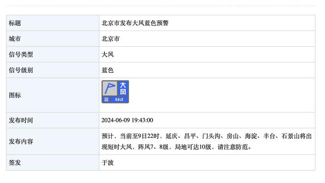 小因扎吉：球员始终保持着正确态度 很幸运拥有达米安这样的球员