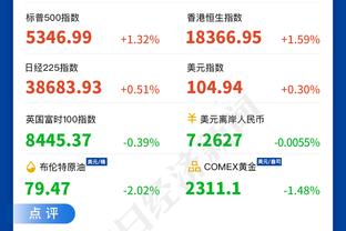 弹无虚发！詹姆斯首节2中2&罚球3中3 得到8分2板4助